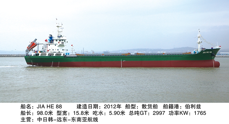 JIA HE 88